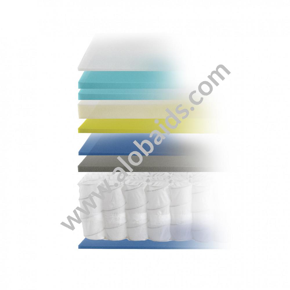 صورة المنتج